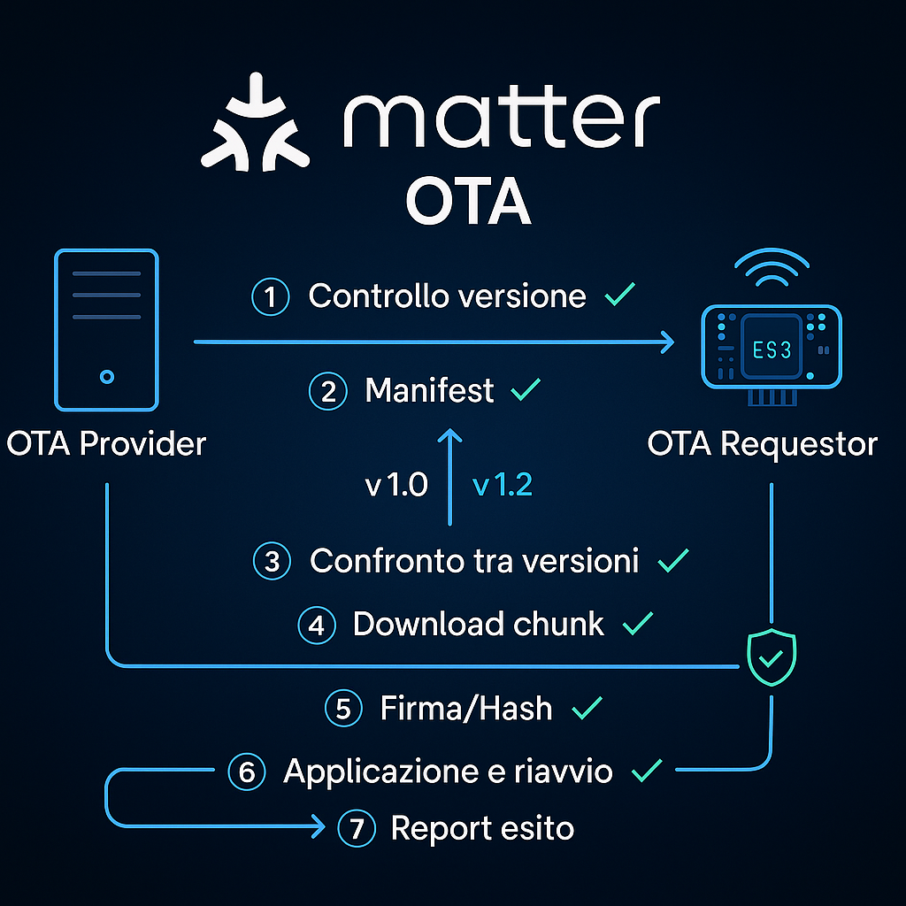 slx_umbrella_screen_desktop