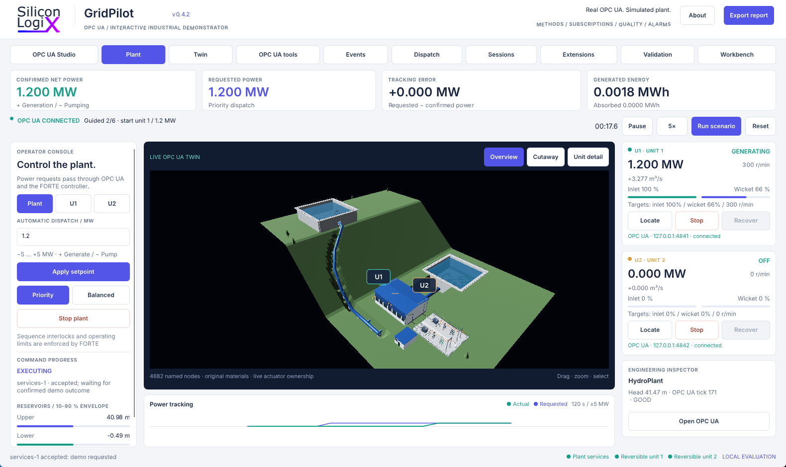 GridPilot's simulated 3D hydro plant with U1 and U2 identified and confirmed power received through OPC UA