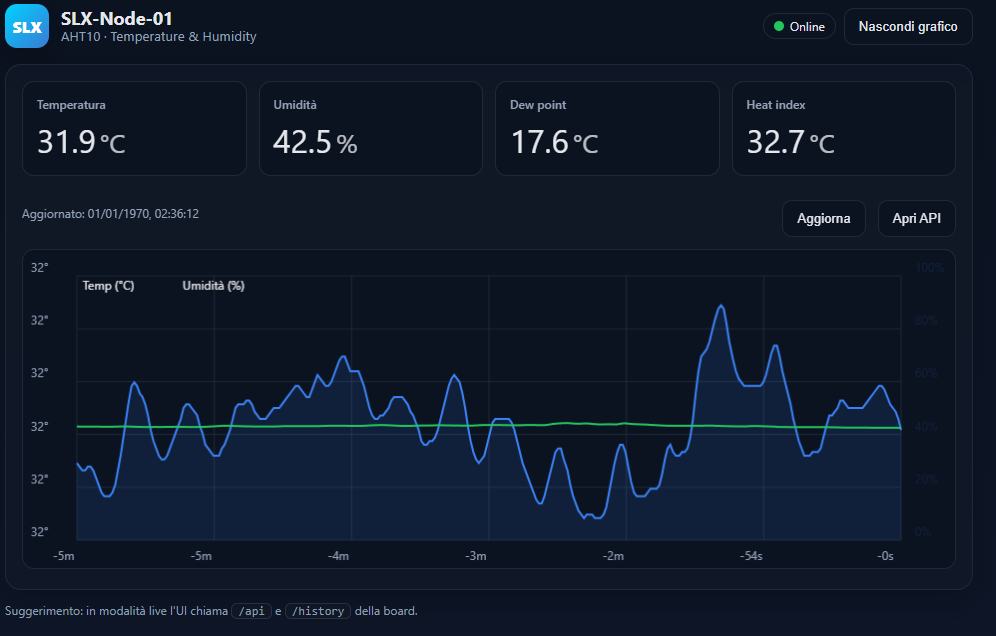 slx_umbrella_screen_desktop