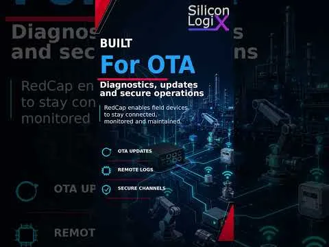 5G RedCap Explained: The Right-Sized 5G for Embedded IoT