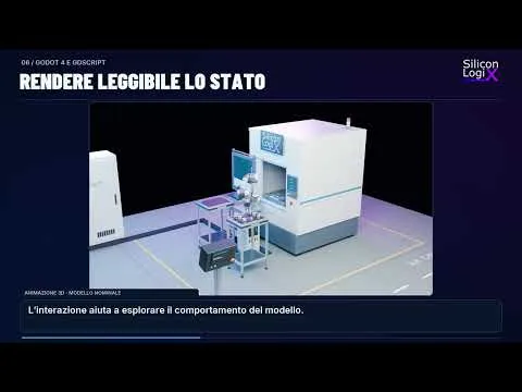 Robotica e digital twin: C++ e simulazione 3D con SLX CellProof