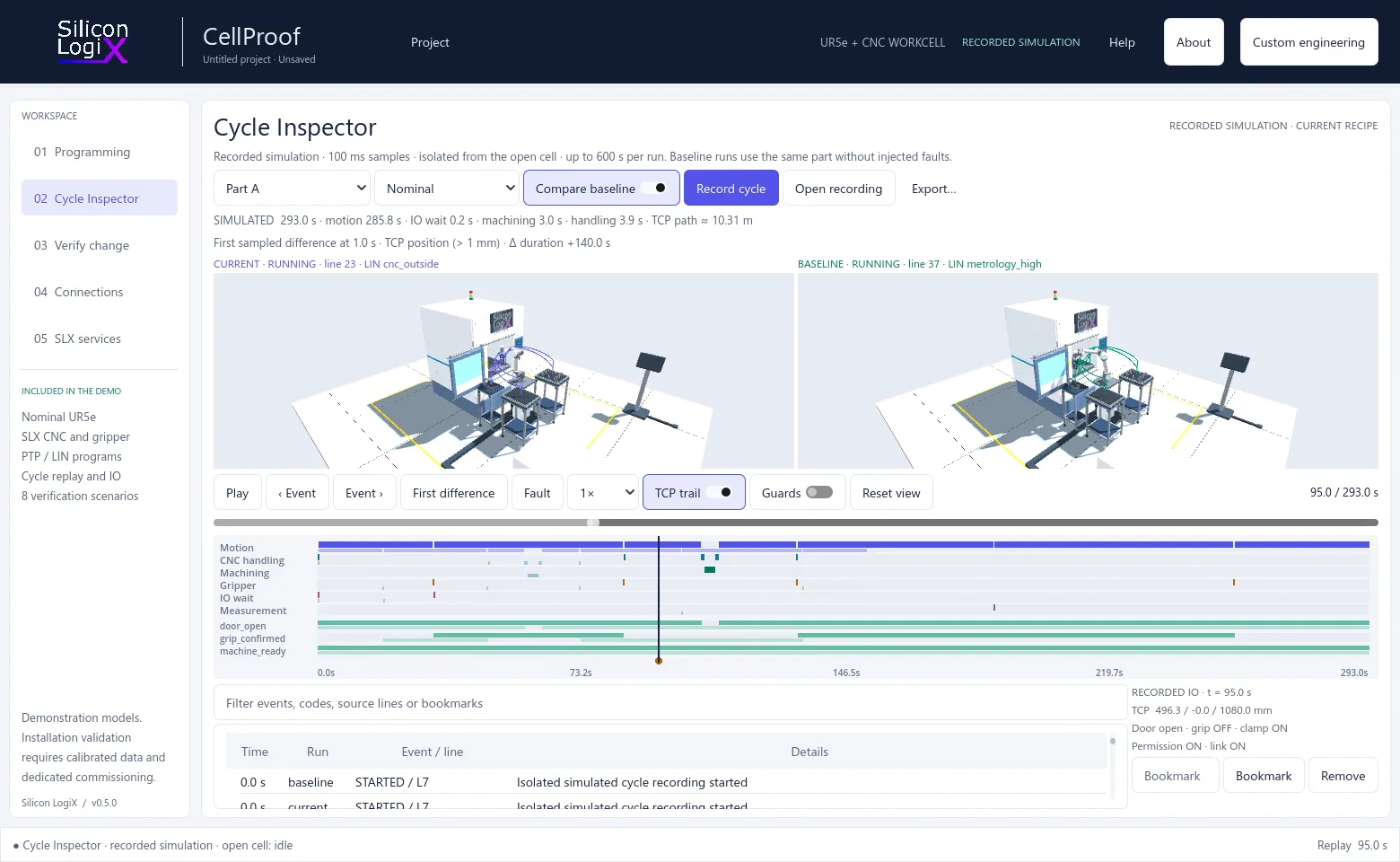 Cycle Inspector di SLX CellProof: replay 3D sincronizzato di ciclo corrente e baseline, timeline degli IO, eventi e segnalibri
