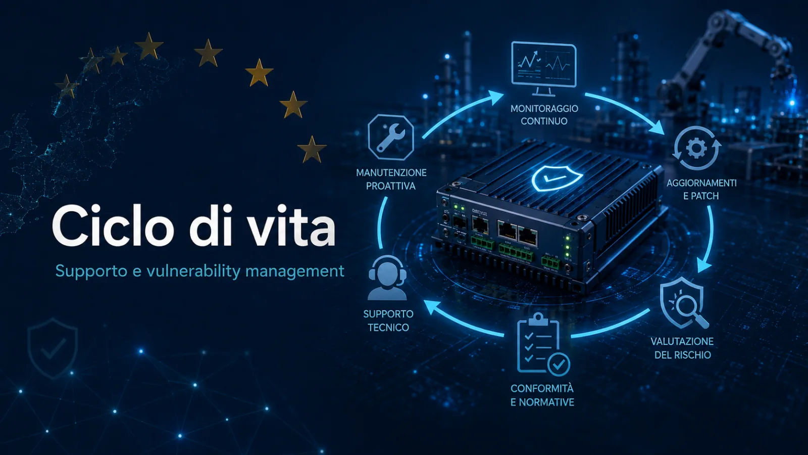 Cyber Resilience Act: cosa cambia per firmware e IoT 1