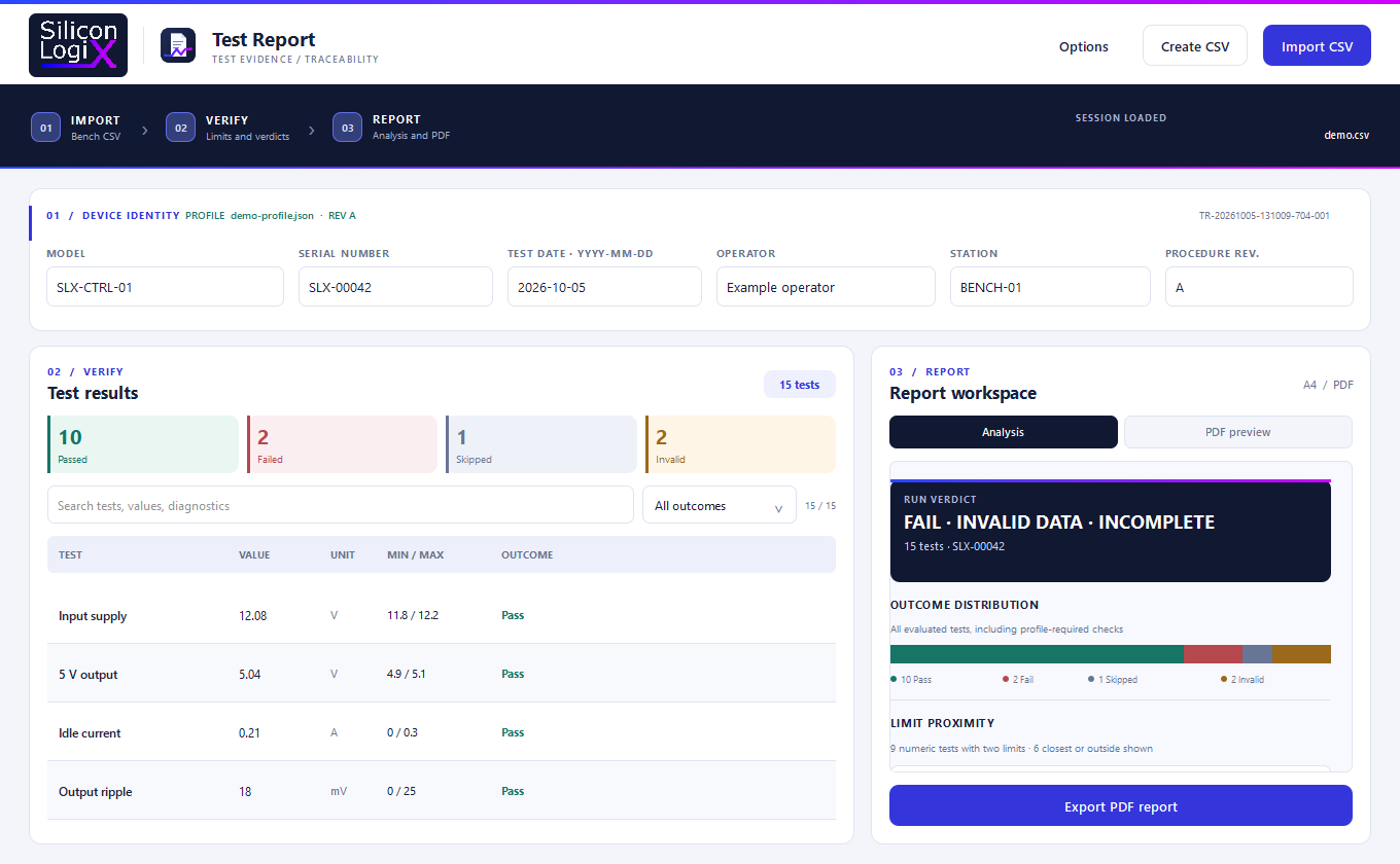 SLX Test Report on GitHub: from electronic testing to PDF reports