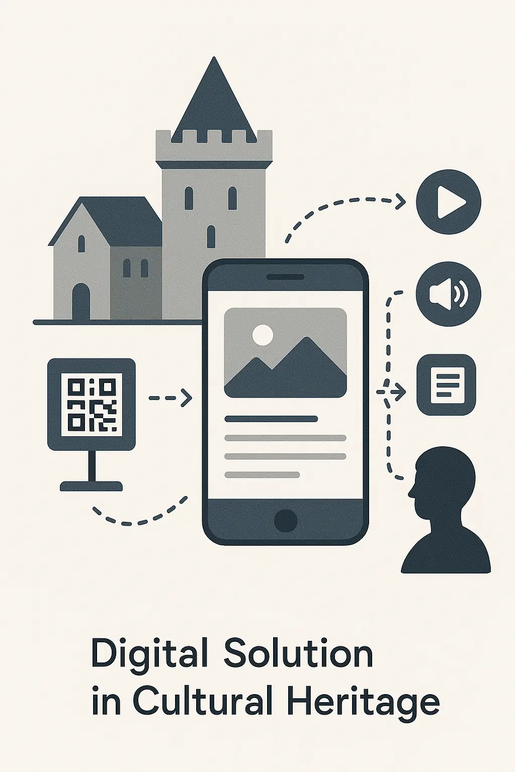 Percorsi culturali interattivi con QR code e NFC per monumenti, castelli e borghi