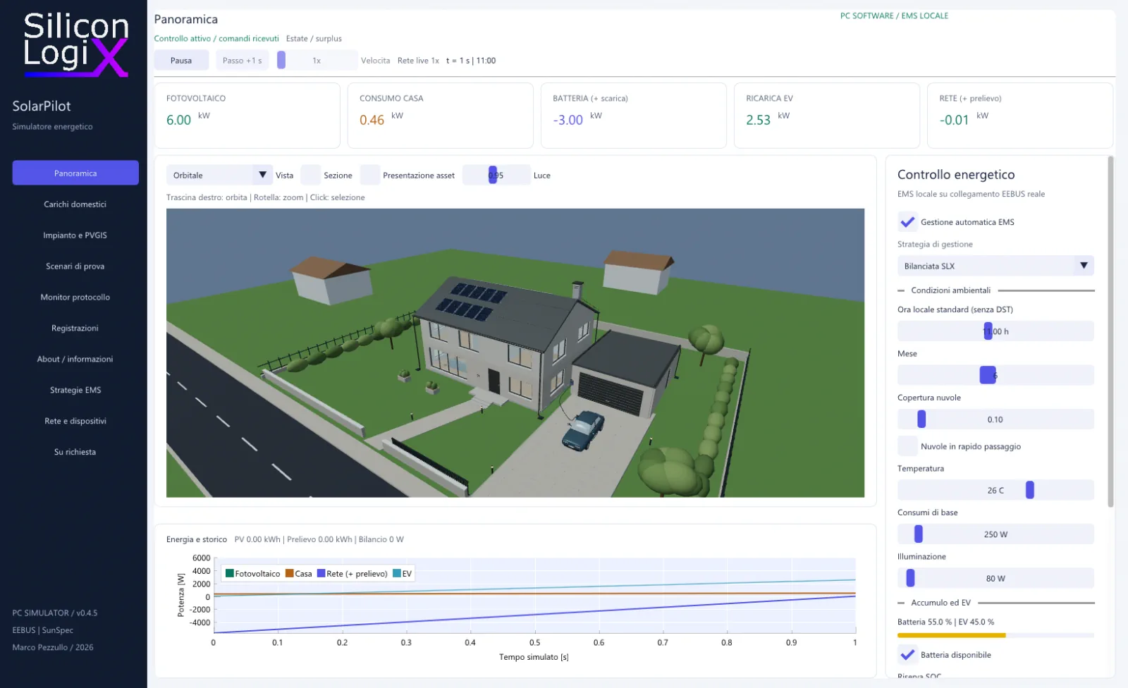 Schermata del simulatore Windows SolarPilot con abitazione 3D, potenze e controllo EMS